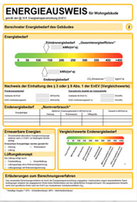 Energieausweis werte tabelle